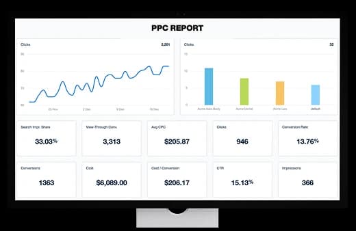 Social Media Marketing on mobile device